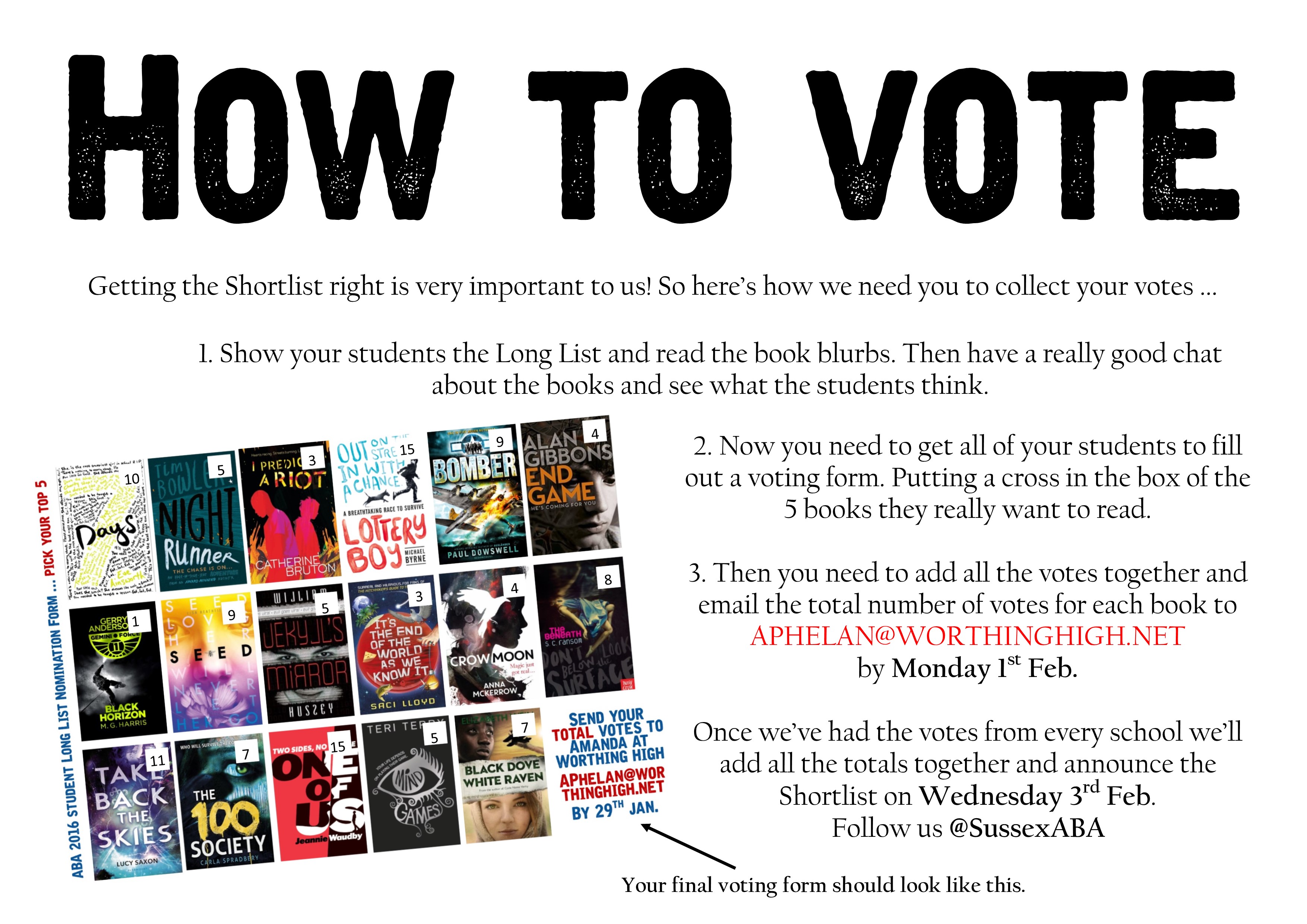 ABA HOW TO VOTE